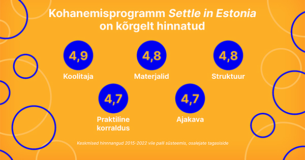 Uued kaasmaalased hindavad kohanemisprogrammi kõrgelt