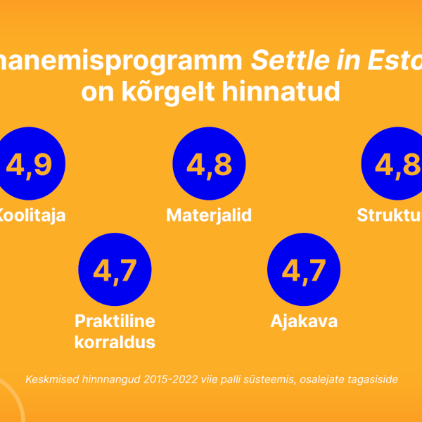 Infograafika